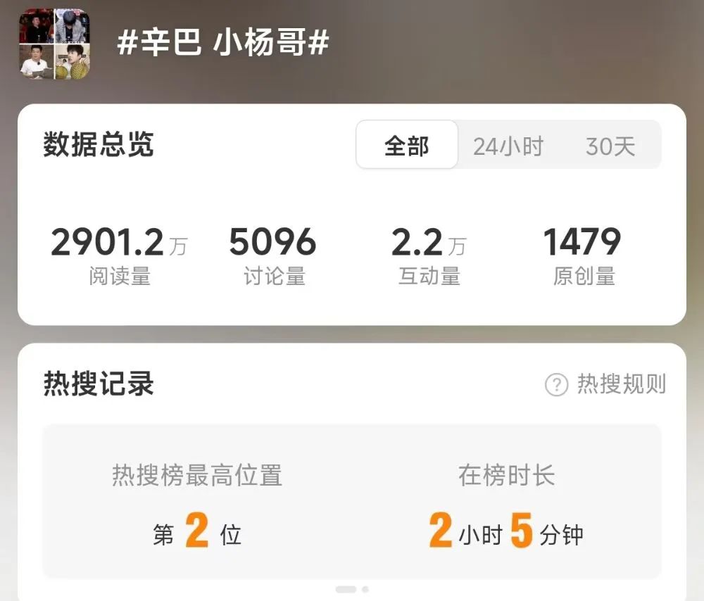 杨幂：多才多艺的影视女王