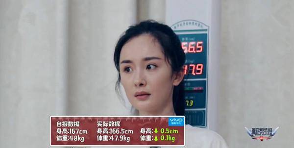 中国最丰满的10位女明星排行榜她们的身材也太犯规了！